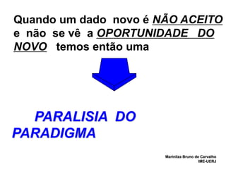 Quando um dado novo é NÃO ACEITO
e não se vê a OPORTUNIDADE DO
NOVO temos então uma
PARALISIA DO
PARADIGMA
Marinilza Bruno de Carvalho
IME-UERJ
 