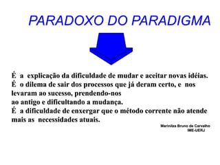 PARADOXO DO PARADIGMA
É a explicação da dificuldade de mudar e aceitar novas idéias.
É o dilema de sair dos processos que já deram certo, e nos
levaram ao sucesso, prendendo-nos
ao antigo e dificultando a mudança.
É a dificuldade de enxergar que o método corrente não atende
mais as necessidades atuais.
Marinilza Bruno de Carvalho
IME-UERJ
 