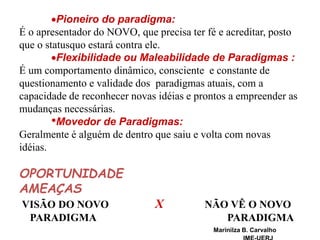 Pioneiro do paradigma:
É o apresentador do NOVO, que precisa ter fé e acreditar, posto
que o statusquo estará contra ele.
Flexibilidade ou Maleabilidade de Paradigmas :
É um comportamento dinâmico, consciente e constante de
questionamento e validade dos paradigmas atuais, com a
capacidade de reconhecer novas idéias e prontos a empreender as
mudanças necessárias.
•Movedor de Paradigmas:
Geralmente é alguém de dentro que saiu e volta com novas
idéias.
OPORTUNIDADE
AMEAÇAS
VISÃO DO NOVO X NÃO VÊ O NOVO
PARADIGMA PARADIGMA
Marinilza B. Carvalho
 