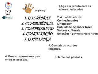 1. COERÊNCIA
2. COMPETÊNCIA
3. COMPROMISSO
4. CONCILIAÇÃO
5. CONFIANÇA
Os Cinco C
1.Agir em acordo com os
valores declarados
2. A mobilidade de:
Conhecimentos
Linguagem
Habilidade de saber fazer
Valores culturais
Emoções - por Vasco Pedro Moreto
3. Cumprir os acordos
firmados.
4. Buscar consenso e paz
entre as pessoas.
5. Ter fé nas pessoas.
 