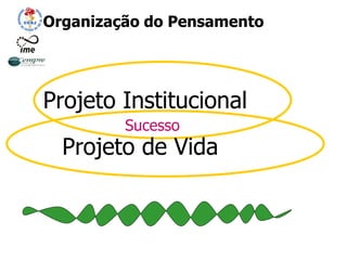 Organização do Pensamento
Projeto Institucional
Projeto de Vida
Sucesso
 