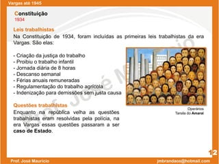 Leis trabalhistas
Vargas até 1945
12
Constituição
1934
- Criação da justiça do trabalho
- Proibiu o trabalho infantil
- Jornada diária de 8 horas
- Descanso semanal
- Férias anuais remuneradas
- Regulamentação do trabalho agrícola
- Indenização para demissões sem justa causa
Questões trabalhistas
Enquanto na república velha as questões
trabalhistas eram resolvidas pela polícia, na
era Vargas essas questões passaram a ser
caso de Estado.
Na Constituição de 1934, foram incluídas as primeiras leis trabalhistas da era
Vargas. São elas:
Operários
Tarsila do Amaral
 