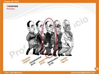 Vargas até 1945
Governos
Períodos
13
 