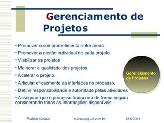 Gerenciamento de
               Projetos
• Promover o comprometimento entre áreas
• Promover a gestão individual de cada projeto
• Viabilizar os projetos
• Melhorar a qualidade dos projetos
• Acelerar o projeto.                                  Gerenciamento
                                                       de Projetos
• Articular eficazmente as interfaces no processo.
• Definir responsabilidade e autoridade pelas atividades
• Assegurar que o processo transcorra de forma segura
considerando todas as informações disponíveis.


      Walther Krause         wkrause@uol.com.br       15/6/2004
 