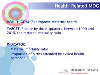 HEALTH GOAL (5) : Improve maternal health TARGET : Reduce by three-quarters, between 1990 and 2015, the maternal mortality ratio Health-Related MDG INDICATOR : Maternal mortality ratio Proportion of births attended by skilled health personnel 