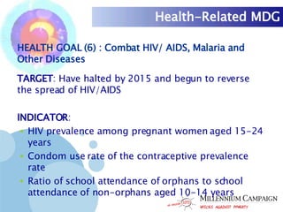 Health-Related MDG HEALTH GOAL (6) : Combat HIV/ AIDS, Malaria and Other Diseases TARGET : Have halted by 2015 and begun to reverse the spread of HIV/AIDS INDICATOR : HIV prevalence among pregnant women aged 15-24 years Condom use rate of the contraceptive prevalence rate Ratio of school attendance of orphans to school attendance of non-orphans aged 10-14 years 