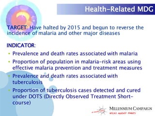 Health-Related MDG TARGET : Have halted by 2015 and begun to reverse the incidence of malaria and other major diseases  INDICATOR : Prevalence and death rates associated with malaria Proportion of population in malaria-risk areas using effective malaria prevention and treatment measures Prevalence and death rates associated with tuberculosis Proportion of tuberculosis cases detected and cured under DOTS (Directly Observed Treatment Short-course) 
