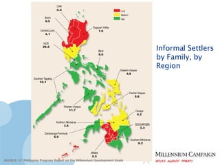 Informal Settlers by Family, by Region SOURCE: 2 nd  Philippine Progress Report on the Millennium Development Goals 