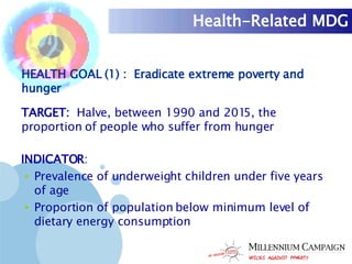 Health-Related MDG HEALTH GOAL (1) :  Eradicate extreme poverty and hunger TARGET:   Halve, between 1990 and 2015, the proportion of people who suffer from hunger INDICATOR : Prevalence of underweight children under five years of age Proportion of population below minimum level of dietary energy consumption 