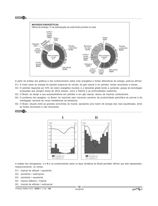 10
Processo Seletivo 2015 - UESB 2 - 2o
dia - D42 Geografia
Questão 32
A partir da análise dos gráficos e dos conhecimentos sobre crise energética e fontes alternativas de energia, pode-se afirmar:
01) A maior parte da energia do planeta origina-se do carvão, do gás natural e do petróleo, fontes renováveis e limpas.
02) O petróleo responde por 43% da matriz energética mundial, e a demanda global tende a aumentar, graças às tecnologias
avançadas que atingem áreas de difícil acesso, como a Sibéria e as profundidades oceânicas.
03) O Brasil, ao atingir a sua autossuficiência em petróleo e em gás natural, deixou de importar combustíveis.
04) O problema dos apagões, no Brasil, foi resolvido pelo volumoso aumento da produtividade petrolífera do pré-sal e da
interligação nacional de novas hidrelétricas da Amazônia.
05) O Brasil, situado entre as grandes economias do mundo, apresenta uma matriz de energia das mais equilibradas, entre
as fontes renováveis e não renováveis.
Questão 33
A análise dos climogramas I e II e os conhecimentos sobre os tipos climáticos do Brasil permitem afirmar que eles representam,
respectivamente, os climas
01) tropical de altitude / equatorial.
02) semiárido / subtropical.
03) semiárido / equatorial.
04) tropical atlântico / tropical.
05) tropical de altitude / subtropical.
 