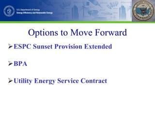 Options to Move Forward ESPC Sunset Provision Extended BPA   Utility Energy Service Contract 