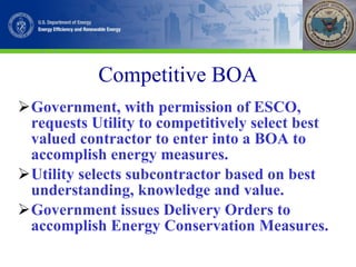 Competitive BOA Government, with permission of ESCO, requests Utility to competitively select best valued contractor to enter into a BOA to accomplish energy measures. Utility selects subcontractor based on best understanding, knowledge and value. Government issues Delivery Orders to accomplish Energy Conservation Measures.  