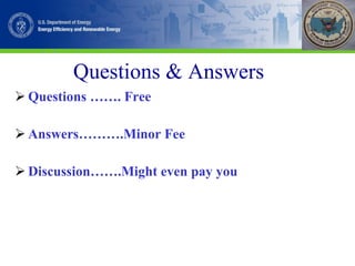 Questions & Answers Questions ……. Free Answers……….Minor Fee Discussion…….Might even pay you 