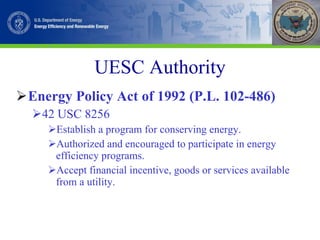 UESC Authority Energy Policy Act of 1992 (P.L. 102-486) 42 USC 8256 Establish a program for conserving energy. Authorized and encouraged to participate in energy efficiency programs. Accept financial incentive, goods or services available from a utility. 