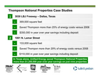 Thompson National Properties Case Studies

1	
        3030 LBJ Freeway – Dallas, Texas

        -­‐
         	
     369,000 square feet

        -­‐
         	
     Saved Thompson more than 25% of energy costs versus 2008

        -­‐
         	
     $350,000 in year over year savings including deposit

2	
        1801 N. Lamar Street

        -­‐
         	
     133,000 square feet

        -­‐
         	
     Saved Thompon more than 29% of energy costs versus 2008

        -­‐
         	
     $110,000 in year over year savings including deposit
        In Texas alone, Unified Energy saved Thompson National Properties
        more than $1,200,000 year over year savings on just nine properties
 