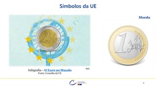 11
Símbolos da UE
Moeda
Infografia – O Euro no Mundo
Fonte: Conselho da UE
2021)
 