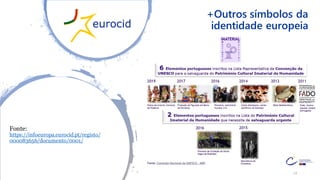 +Outros símbolos da
identidade europeia
Fonte:
https://infoeuropa.eurocid.pt/registo/
000083656/documento/0001/
13
 