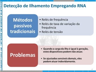 Detecção de Ilhamento Empregando RNA 
17 
 