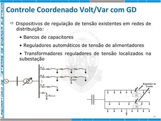 Controle Coordenado Volt/Var com GD 
23 
 Dispositivos de regulação de tensão existentes em redes de 
distribuição: 
• Bancos de capacitores 
• Reguladores automáticos de tensão de alimentadores 
• Transformadores reguladores de tensão localizados na 
subestação 
RT 
RT 
Regulador de 
Tensão 
 