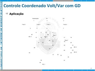 Controle Coordenado Volt/Var com GD 
27 
 Aplicação 
Subestação 
1 
4 5 6 7 
8 9 10 11 
40 39 
BC-3 BC-2 
13 14 15 
2 3 
Reg.1 
16 
21 22 
17 19 
20 
26 
23 
25 
27 
24 
28 
31 
30 
29 
32 
34 
33 
35 
36 37 
41 
42 
38 
G1 G2 
BC-1 
BC-4 
BC-5 
Trafo 1 Trafo 2 Trafo 3 Trafo 4 
18 
12 
Reg.2 
 