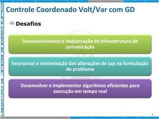 Controle Coordenado Volt/Var com GD 
29 
Desafios 
 