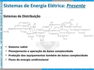 Sistemas de Energia Elétrica: Presente 
4 
Sistemas de Distribuição 
 Sistema radial 
 Planejamento e operação de baixa complexidade 
 Proteção dos equipamentos também de baixa complexidade 
 Fluxo de energia unidirecional 
 