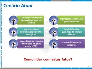 Cenário Atual 
5 
Como lidar com estes fatos? 
 