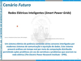 Cenário Futuro 
6 
Redes Elétricas Inteligentes (Smart Power Grids) 
Sources: UtilityPoint by Ethan Cohen, EPRI Intelligrid 
Source: Environmental activities hitachi.com 
+ 
Um sistema elétrico de potência contendo vários sensores interligados por 
modernos sistemas de comunicação e aquisição de dados. Este sistema 
proverá análises em tempo real por meio de computação distribuída 
permitindo ações preditivas em vez de corretivas a problemas que ocorrem na 
rede elétrica (The Electric Power Research Institute - EPRI). 
 