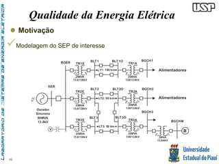 10 
Qualidade da Energia Elétrica 
 Motivação 
 
Modelagem do SEP de interesse 
 