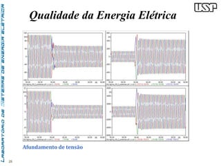 25 
Qualidade da Energia Elétrica 
Afundamento de tensão 
 