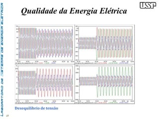 27 
Qualidade da Energia Elétrica 
Desequilíbrio de tensão 
 