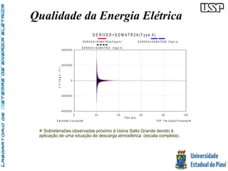 Qualidade da Energia Elétrica 
4 0 0 0 0 0 0 
2 0 0 0 0 0 0 
0 
V o l t a g e ( V ) 
-2 0 0 0 0 0 0 
-4 0 0 0 0 0 0 
D E R IV E D > S O M A T R 2 A ( T y p e 4 ) 
D E R IV E D > S O M A T R 2 A (T yp e 4 ) D E R IV E D > S O M A T R 2 B (T yp e 4 ) 
D E R IV E D > S O M A T R 2 C (T yp e 4 ) 
0 2 0 4 0 6 0 8 0 1 0 0 
T im e (m s ) 
E le c tro te k C o n c e p ts ® TO P , T h e O u tp u t P ro c e s s o r® 
 Sobretensões observadas próximo à Usina Salto Grande devido à 
aplicação de uma situação de descarga atmosférica (escala completa). 
 