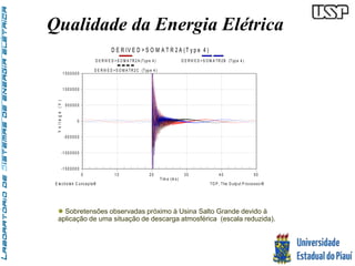 Qualidade da Energia Elétrica 
1 5 0 0 0 0 0 
1 0 0 0 0 0 0 
5 0 0 0 0 0 
0 
-5 0 0 0 0 0 
V o l t a g e ( V ) 
-1 0 0 0 0 0 0 
-1 5 0 0 0 0 0 
D E R IV E D > S O M A T R 2 A ( T y p e 4 ) 
D E R IV E D > S O M A T R 2 A (T yp e 4 ) D E R IV E D > S O M A T R 2 B (T yp e 4 ) 
D E R IV E D > S O M A T R 2 C (T yp e 4 ) 
0 1 0 2 0 3 0 4 0 5 0 
T im e (m s ) 
E le c tro te k C o n c e p ts ® TO P , T h e O u tp u t P ro c e s s o r® 
 Sobretensões observadas próximo à Usina Salto Grande devido à 
aplicação de uma situação de descarga atmosférica (escala reduzida). 
 