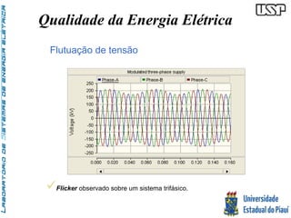 Qualidade da Energia Elétrica 
Flutuação de tensão 
 
Flicker observado sobre um sistema trifásico. 
 
