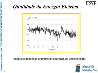 38 
Qualidade da Energia Elétrica 
T e n s ã o [ k V ] 
Flutuação de tensão oriundas da operação de um laminador 
 