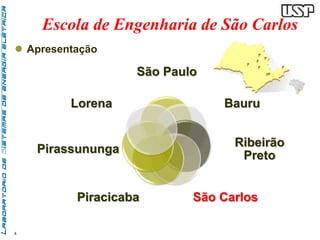 4 
Escola de Engenharia de São Carlos 
 Apresentação 
São Paulo 
Bauru 
Ribeirão 
Preto 
Lorena 
Pirassununga 
Piracicaba São Carlos 
 