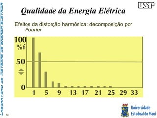 56 
Qualidade da Energia Elétrica 
Efeitos da distorção harmônica: decomposição por 
Fourier 
 
