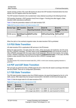 WCDMA RAN
State Transition 3 Technical Description
02 (2011-03-30) Huawei Proprietary and Confidential
Copyright © Huawei Technologies Co., Ltd
3-4
reports and the number of DL event 4B reports are above the F2P transition threshold before the timer
expires, the F2P happens when the timer expires.
The F2P transition threshold is the rounded-down value obtained according to the following formula:
F2P transition threshold = [F2P transition time/(Time to trigger + Pending time after trigger) x State
transition traffic redundancy coefficient]
Table 3-2 lists the parameters related to UE state transition F2P.
Table 3-2 Parameters related to UE state transition F2P
Service Type F2P Transition
Timer
Event 4b
Reporting threshold
Event 4b
Time to Trigger
Event 4b
Pending Time After
Trigger
PS BE service BeF2PStateTran
sTimer
D2F2PTvmThd F2PTvmTimeToTrig F2PTvmPTAT
When the cell is in the overload congestion state, the state transition F2D is prohibited.
3.5 P2U State Transition
UE state transition P2U is applicable to BE services in the PS domain.
Before the state transition, the state of the UE is CELL_PCH. During the cell reselection, the UE sends
the CELL UPDATE messages. The RNC starts a timer (CellReSelectTimer) and counts the number of
CELL UPDATE messages with the cause value of cell reselection. When the timer expires, the number
of CELL UPDATE messages may be above the threshold (CellReSelectCounter). In this case, the RNC
initiates a state transition when the UE sends the CELL UPDATE message again.
The state transition P2U involves the transient state CELL_FACH, in which some necessary signaling interaction is
performed.
3.6 P2F and U2F State Transition
P2F and U2F are performed when UTRAN pages the UE or when the UE needs to exchange information
with the UTRAN. There are no configuration parameters.
3.7 F2D State Transition
The F2D state transition happens when the UTRAN receives a 4a report that triggered by the UL or DL
traffic volume. RNC determines the transport channel (DCH, HS-DSCH, E-DCH) and the target rate.
Table 3-3 lists the target rates for UE state transitions F2D.
Table 3-3 Target rates for UE state transitions F2D
Service
Type
Event 4a
threshold
Target Rate
BE on DCH BeF2DTvmThd  UL target rate (DCH) = min (MBR, UL rate threshold for DCCC)
 DL target rate (DCH) = min (MBR, DL rate threshold for DCCC)
 