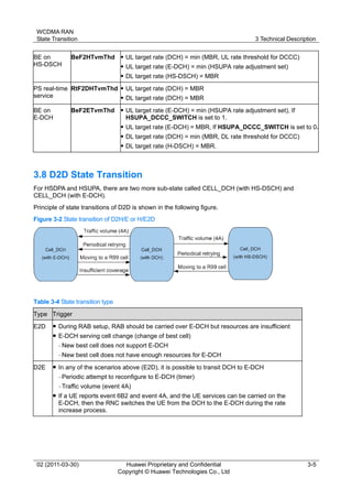 WCDMA RAN
State Transition 3 Technical Description
02 (2011-03-30) Huawei Proprietary and Confidential
Copyright © Huawei Technologies Co., Ltd
3-5
BE on
HS-DSCH
BeF2HTvmThd  UL target rate (DCH) = min (MBR, UL rate threshold for DCCC)
 UL target rate (E-DCH) = min (HSUPA rate adjustment set)
 DL target rate (HS-DSCH) = MBR
PS real-time
service
RtF2DHTvmThd  UL target rate (DCH) = MBR
 DL target rate (DCH) = MBR
BE on
E-DCH
BeF2ETvmThd  UL target rate (E-DCH) = min (HSUPA rate adjustment set), If
HSUPA_DCCC_SWITCH is set to 1.
 UL target rate (E-DCH) = MBR, If HSUPA_DCCC_SWITCH is set to 0.
 DL target rate (DCH) = min (MBR, DL rate threshold for DCCC)
 DL target rate (H-DSCH) = MBR.
3.8 D2D State Transition
For HSDPA and HSUPA, there are two more sub-state called CELL_DCH (with HS-DSCH) and
CELL_DCH (with E-DCH).
Principle of state transitions of D2D is shown in the following figure.
Figure 3-2 State transition of D2H/E or H/E2D
Table 3-4 State transition type
Type Trigger
E2D  During RAB setup, RAB should be carried over E-DCH but resources are insufficient
 E-DCH serving cell change (change of best cell)
− New best cell does not support E-DCH
− New best cell does not have enough resources for E-DCH
D2E  In any of the scenarios above (E2D), it is possible to transit DCH to E-DCH
− Periodic attempt to reconfigure to E-DCH (timer)
− Traffic volume (event 4A)
 If a UE reports event 6B2 and event 4A, and the UE services can be carried on the
E-DCH, then the RNC switches the UE from the DCH to the E-DCH during the rate
increase process.
 