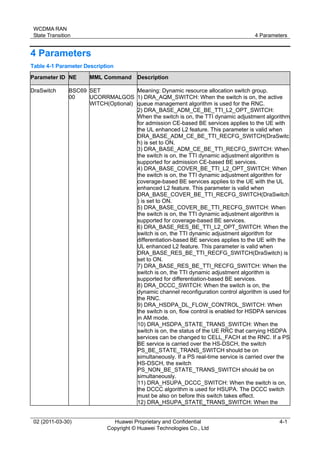 WCDMA RAN
State Transition 4 Parameters
02 (2011-03-30) Huawei Proprietary and Confidential
Copyright © Huawei Technologies Co., Ltd
4-1
4 Parameters
Table 4-1 Parameter Description
Parameter ID NE MML Command Description
DraSwitch BSC69
00
SET
UCORRMALGOS
WITCH(Optional)
Meaning: Dynamic resource allocation switch group.
1) DRA_AQM_SWITCH: When the switch is on, the active
queue management algorithm is used for the RNC.
2) DRA_BASE_ADM_CE_BE_TTI_L2_OPT_SWITCH:
When the switch is on, the TTI dynamic adjustment algorithm
for admission CE-based BE services applies to the UE with
the UL enhanced L2 feature. This parameter is valid when
DRA_BASE_ADM_CE_BE_TTI_RECFG_SWITCH(DraSwitc
h) is set to ON.
3) DRA_BASE_ADM_CE_BE_TTI_RECFG_SWITCH: When
the switch is on, the TTI dynamic adjustment algorithm is
supported for admission CE-based BE services.
4) DRA_BASE_COVER_BE_TTI_L2_OPT_SWITCH: When
the switch is on, the TTI dynamic adjustment algorithm for
coverage-based BE services applies to the UE with the UL
enhanced L2 feature. This parameter is valid when
DRA_BASE_COVER_BE_TTI_RECFG_SWITCH(DraSwitch
) is set to ON.
5) DRA_BASE_COVER_BE_TTI_RECFG_SWITCH: When
the switch is on, the TTI dynamic adjustment algorithm is
supported for coverage-based BE services.
6) DRA_BASE_RES_BE_TTI_L2_OPT_SWITCH: When the
switch is on, the TTI dynamic adjustment algorithm for
differentiation-based BE services applies to the UE with the
UL enhanced L2 feature. This parameter is valid when
DRA_BASE_RES_BE_TTI_RECFG_SWITCH(DraSwitch) is
set to ON.
7) DRA_BASE_RES_BE_TTI_RECFG_SWITCH: When the
switch is on, the TTI dynamic adjustment algorithm is
supported for differentiation-based BE services.
8) DRA_DCCC_SWITCH: When the switch is on, the
dynamic channel reconfiguration control algorithm is used for
the RNC.
9) DRA_HSDPA_DL_FLOW_CONTROL_SWITCH: When
the switch is on, flow control is enabled for HSDPA services
in AM mode.
10) DRA_HSDPA_STATE_TRANS_SWITCH: When the
switch is on, the status of the UE RRC that carrying HSDPA
services can be changed to CELL_FACH at the RNC. If a PS
BE service is carried over the HS-DSCH, the switch
PS_BE_STATE_TRANS_SWITCH should be on
simultaneously. If a PS real-time service is carried over the
HS-DSCH, the switch
PS_NON_BE_STATE_TRANS_SWITCH should be on
simultaneously.
11) DRA_HSUPA_DCCC_SWITCH: When the switch is on,
the DCCC algorithm is used for HSUPA. The DCCC switch
must be also on before this switch takes effect.
12) DRA_HSUPA_STATE_TRANS_SWITCH: When the
 