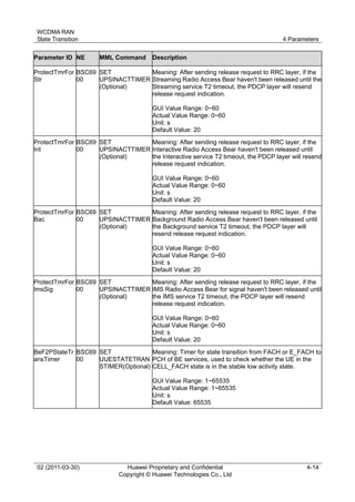 WCDMA RAN
State Transition 4 Parameters
02 (2011-03-30) Huawei Proprietary and Confidential
Copyright © Huawei Technologies Co., Ltd
4-14
Parameter ID NE MML Command Description
ProtectTmrFor
Str
BSC69
00
SET
UPSINACTTIMER
(Optional)
Meaning: After sending release request to RRC layer, if the
Streaming Radio Access Bear haven't been released until the
Streaming service T2 timeout, the PDCP layer will resend
release request indication.
GUI Value Range: 0~60
Actual Value Range: 0~60
Unit: s
Default Value: 20
ProtectTmrFor
Int
BSC69
00
SET
UPSINACTTIMER
(Optional)
Meaning: After sending release request to RRC layer, if the
Interactive Radio Access Bear haven't been released until
the Interactive service T2 timeout, the PDCP layer will resend
release request indication.
GUI Value Range: 0~60
Actual Value Range: 0~60
Unit: s
Default Value: 20
ProtectTmrFor
Bac
BSC69
00
SET
UPSINACTTIMER
(Optional)
Meaning: After sending release request to RRC layer, if the
Background Radio Access Bear haven't been released until
the Background service T2 timeout, the PDCP layer will
resend release request indication.
GUI Value Range: 0~60
Actual Value Range: 0~60
Unit: s
Default Value: 20
ProtectTmrFor
ImsSig
BSC69
00
SET
UPSINACTTIMER
(Optional)
Meaning: After sending release request to RRC layer, if the
IMS Radio Access Bear for signal haven't been released until
the IMS service T2 timeout, the PDCP layer will resend
release request indication.
GUI Value Range: 0~60
Actual Value Range: 0~60
Unit: s
Default Value: 20
BeF2PStateTr
ansTimer
BSC69
00
SET
UUESTATETRAN
STIMER(Optional)
Meaning: Timer for state transition from FACH or E_FACH to
PCH of BE services, used to check whether the UE in the
CELL_FACH state is in the stable low activity state.
GUI Value Range: 1~65535
Actual Value Range: 1~65535
Unit: s
Default Value: 65535
 