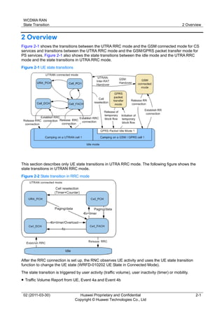 WCDMA RAN
State Transition 2 Overview
02 (2011-03-30) Huawei Proprietary and Confidential
Copyright © Huawei Technologies Co., Ltd
2-1
2 Overview
Figure 2-1 shows the transitions between the UTRA RRC mode and the GSM connected mode for CS
services and transitions between the UTRA RRC mode and the GSM/GPRS packet transfer mode for
PS services. Figure 2-1 also shows the state transitions between the idle mode and the UTRA RRC
mode and the state transitions in UTRA RRC mode.
Figure 2-1 UE state transitions
This section describes only UE state transitions in UTRA RRC mode. The following figure shows the
state transitions in UTRAN RRC mode.
Figure 2-2 State transition in RRC mode
After the RRC connection is set up, the RNC observes UE activity and uses the UE state transition
function to change the UE state (WRFD-010202 UE State in Connected Mode).
The state transition is triggered by user activity (traffic volume), user inactivity (timer) or mobility.
 Traffic Volume Report from UE, Event 4a and Event 4b
 