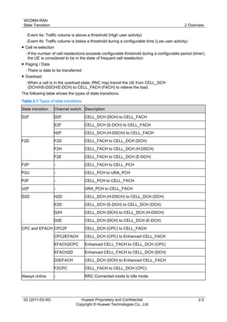 WCDMA RAN
State Transition 2 Overview
02 (2011-03-30) Huawei Proprietary and Confidential
Copyright © Huawei Technologies Co., Ltd
2-2
− Event 4a: Traffic volume is above a threshold (High user activity)
− Event 4b: Traffic volume is below a threshold during a configurable time (Low user activity)
 Cell re-selection
− If the number of cell reselections exceeds configurable threshold during a configurable period (timer),
the UE is considered to be in the state of frequent cell reselection
 Paging / Data
− There is data to be transferred
 Overload
− When a cell is in the overload state, RNC may transit the UE from CELL_DCH
(DCH/HS-DSCH/E-DCH) to CELL_FACH (FACH) to relieve the load.
The following table shows the types of state transitions.
Table 2-1 Types of state transitions
State transition Channel switch Description
D2F D2F CELL_DCH (DCH) to CELL_FACH
E2F CELL_DCH (E-DCH) to CELL_FACH
H2F CELL_DCH (H-DSCH) to CELL_FACH
F2D F2D CELL_FACH to CELL_DCH (DCH)
F2H CELL_FACH to CELL_DCH (H-DSCH)
F2E CELL_FACH to CELL_DCH (E-DCH)
F2P - CELL_FACH to CELL_PCH
P2U - CELL_PCH to URA_PCH
P2F - CELL_PCH to CELL_FACH
U2F - URA_PCH to CELL_FACH
D2D H2D CELL_DCH (H-DSCH) to CELL_DCH (DCH)
E2D CELL_DCH (E-DCH) to CELL_DCH (DCH)
D2H CELL_DCH (DCH) to CELL_DCH (H-DSCH)
D2E CELL_DCH (DCH) to CELL_DCH (E-DCH)
CPC and EFACH CPC2F CELL_DCH (CPC) to CELL_FACH
CPC2EFACH CELL_DCH (CPC) to Enhanced CELL_FACH
EFACH2CPC Enhanced CELL_FACH to CELL_DCH (CPC)
EFACH2D Enhanced CELL_FACH to CELL_DCH (DCH)
D2EFACH CELL_DCH (DCH) to Enhanced CELL_FACH
F2CPC CELL_FACH to CELL_DCH (CPC)
Always online - RRC Connected mode to Idle mode
 