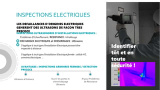 INSPECTIONS ELECTRIQUES
LES DEFAILLANCES D’ORIGINES ELECTRIQUES
GENERENT DES ULTRASONS DE FACON TRES
PRECOCE
INSPECTIONS ULTRASONORES D’INSTALLATIONS ELECTRIQUES :
Problèmes d’Echauffement / RESISTANCE : InfraRouge
DECHARGES ELECTRIQUES et DESSERRAGES : Ultrasons
S’applique à tout type d’Installation Electrique pouvant être
inspectée à distance
S’applique à tout type d’Installation Electrique fermée : cellule HT,
armoires électriques …
AVANTAGES : INSPECTIONS ARMOIRES FERMEES / DETECTION
PRECOCE
Ultrasons à Distance Ouvrir les portes et
2ième balayage
Ultrasons
IR pour Problèmes
de Résistance
Identifier
tôt et en
toute
sécurité !
 