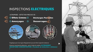 INSPECTIONS ELECTRIQUES
S’applique pour tout type d’équipement pouvant être inspecté à distance
Distance maximale de detection : 30m à l’aide du module ULTRASONIC
WAVEFORM CONCENTRATOR ( Parabole de detection à distance
)
ULTRAPROBE : DETECTION PRECOCE DE :
Effets CORONA Décharges Partielles
Amorçages Desserrages
 