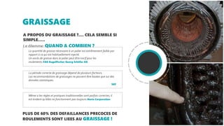GRAISSAGE
A PROPOS DU GRAISSAGE ?.... CELA SEMBLE SI
SIMPLE…..
Le dilemme: QUAND & COMBIEN ?
La quantité de graisse nécessaire à un palier est extrêmement faible par
rapport à ce qui est habituellement injecté.
Un excès de graisse dans le palier peut être nocif pour les
roulements.FAG Kugelfischer Georg Schäfer AG
La période correcte de graissage dépend de plusieurs facteurs.
Les recommandations de graissages ne peuvent être basées que sur des
données statistiques.
SKF
Même si les règles et pratiques traditionnelles sont parfois correctes, il
est évident qu’elles ne fonctionnent pas toujours.Noria Corporation
PLUS DE 60% DES DEFAILLANCES PRECOCES DE
ROULEMENTS SONT LIEES AU GRAISSAGE !
 