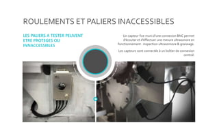ROULEMENTS ET PALIERS INACCESSIBLES
LES PALIERS A TESTER PEUVENT
ETRE PROTEGES OU
INNACCESSIBLES
Un capteur fixe muni d’une connexion BNC permet
d’écouter et d’éffectuer une mesure ultrasonore en
fonctionnement : inspection ultrasonnore & graissage.
Les capteurs sont connectés à un boîtier de connexion
central.
 
