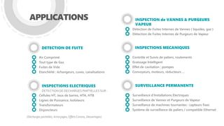DETECTION DE FUITE
Air Comprimé
Tout type de Gaz
Fuites de Vide
Etanchéité : échangeurs, cuves, canalisations
INSPECTIONS ELECTRIQUES
DETECTION DE DECHARGES PARTIELLESSUR :
Cellules HT, Jeux de barres, HTA, HTB
Lignes de Puissance, Isolateurs
Transformateurs
Disjoncteurs
(Décharges partielles, Amorçages, Effets Corona, Desserrages)
INSPECTIONS MECANIQUES
Contrôle et Suivis de paliers, roulements
Graissage Intelligent
Effet de cavitation : pompes
Convoyeurs, moteurs, réducteurs …
SURVEILLANCE PERMANENTE
Surveillance d’Installations Electriques
Surveillance de Vannes et Purgeurs de Vapeur
Surveillance de machines tournantes : capteurs fixes
Système de surveillance de paliers / compatible Ethernet
INSPECTION de VANNES & PURGEURS
VAPEUR
Détection de Fuites Internes de Vannes ( liquides, gaz )
Détection de Fuites Internes de Purgeurs de Vapeur
APPLICATIONS
 