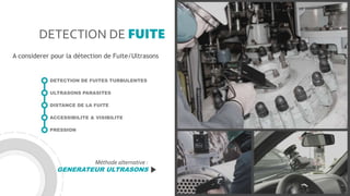 DETECTION DE FUITE
A considerer pour la détection de Fuite/Ultrasons
Méthode alternative :
GENERATEUR ULTRASONS
DETECTION DE FUITES TURBULENTES
ULTRASONS PARASITES
DISTANCE DE LA FUITE
ACCESSIBILITE & VISIBILITE
PRESSION
 
