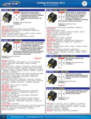 www.uetaind.com.br • comercial@uetaind.com.br | Revisão 01/2013* As informações estão sujeitas a alterações sem prévio aviso12
Catálogo de Produtos 2013
(Product Catalog 2013)
U-065 24V - 40A
Relé auxiliar, buzina, faróis
auxiliares, farol de neblina, ar
condicionado, alarmes, ventilador,
ventoinha, vidro elétrico e
solenóide de bomba diesel. Uso
geral.
Fixação: Soquete/Cantoneira
Terminais: 4
Irizar: 5R20400000
Iveco: 01172393
Marcopolo: Adaptável em todos os ônibus. 142016021
Mercedes-Benz: 00153102260 - 0035459805 - 0045451105 -
0045455805 - 7375111000
Scania: Caminhões->76 e Ônibus-> 228600 - 235940 - 235942 -
243462 - 243879 - 400782 - 1504951
Volvo: Ônibus (todos) e Caminhões (todos). 1504951
U-066 12V - 40/30A
RFA-12 Relé auxiliar, buzina dupla,
faróis auxiliares, farol de neblina,
ar condicionado, ventilador,
ventoinha, vidro elétrico, alarmes,
desembaçador do vidro traseiro,
limpador de parabrisa bomba
elétrica de combustível EFI e MPFI, comando
de reduzida, indicador de ﬁltro saturado e
antena elétrica. Uso geral.
Fixação: Soquete/Cantoneira
Terminais: 5
Chrysler: 4143779
Citroën: Xantia (todos), Xsara (todos), C-15, AX, ZX e Berlingo
(todos). 7905522200 - 9620725080 - 655VPO - 6455000
Comil: 02025
Fiat Iveco: Uno 95->, Elba 92->, Tempra 95->, Palio 96->, Marea
98->, Ducato, Brava, Eurotech, e Eurotrack 450 e 37T. 46451295 -
7686774 - 7686773 - 7615576 - 7688773 - 7920048162 - 7619302
- 94004042 - 4320625 - 4320629 - 6555010 - 6555270 - 94003170
- 94002050 - 9418528438
Ford: Escort 84->92, Verona 84->92, Fiesta e Ka (todos), Versailles,
Mondeo 93/95, Royale, Galaxie, LDT E Landau, Dodge Polara.
78AU15040A - EZHT4A156BA - 3259112611 - 3259112613 -
93BG13AO25AB - 6885427619
GM/GMC: Monza EFI 89->, Kadett 89->, Vectra 96->, Ipanema
89->, Opala e Caravan. Astra. 04243779 - 0911144253 - 90191753
- 90491314 - 90459640 - 93203243 - 94650999 - 94606308 -
091144253
John Deere: 59023 - 014370 - 23030019
Marcopolo: 102016755
Mascarello: 3496
Massey Ferguson: 32591013
Mercedes-Benz: Ônibus e Caminhões (todos). 3445427019
- 3445427119 - 6645427119 - 6885427619 - 6885427719 -
6885428019 - 6885428119
Peugeot: P-205, P-306, P-405. 9553798380 -7905522200 -
9606859880 - 9620725080
Renault: R-9/11/12/18, R-19/21/25/30, Clio,Scenic, Express,
Navada, Rodeo, Trafﬁc, Twingo e Megane. 0771BA - 0773AA -
235AA - 7700810929 - 7702072090 - 7702072115 - 7702205157 -
7702218610
Troller Valtra: 8197040012
Volkswagen: Santana 93->, Quantum 93->, Gol (todos), Caminhões
12V, Parati, Saveiro, Gol Turbo e Gol 993259912611 - 4143779 -
04243779 - 3259112613 - 3259112641 - 377959142
Volvo: 8197040012
U-067 24V - 40/30A
Relé auxiliar, Ar condicionado,
Buzina, Faróis auxiliares, Farol
Alto/Baixo, Farol de neblina,
Freios, Mudança de Câmbio,
Controle dos Filtros e Ar
saturados, Ventilador, Ventoinha,
Vidro Elétrico e Alarme. Uso Geral.
Fixação: Soquete/Cantoneira
Terminais: 5
Caio/Induscar: Ônibus (todos). 042004068 - 042004121 -
92240002001
Comil: 02093102027 - 02027
Fiat Iveco: Eurotech e Eurotrack 450E 37T. 243460 - 243461 -
539509 - 1431781 - 1391322 - 4718222
Ford: Caminhões (todos). RP941589
Irizar: 539536
John Deere: 14372 - 59024 - 15730019
Marcopolo: Ônibus (todos). 102016749
Mercedes-Benz: Ônibus e caminhões (todos). 3505427019 -
3505427119 - 3505427719 - 3865427719 - 3865427819
Neobus: 20200146
Randon: 102016755
Scania: Caminhões (todos). 243460 - 243461 - 539509 - 1431781 -
1391322 - 1504957
Volkswagen: Caminhões. RP941589 - KDWHL09113
Volvo: Ônibus e Caminhões (todos). 241595 - 837878 - 870451 -
1504957 - 1504951 - 20374662 - 20376462 - 4786690 - 3712071
- V23134A56X397
U-067D 24V - 50A Com Diodo
Relé auxiliar utilizado para
guindaste.
Fixação: Soquete/Cantoneira
Terminais: 5
Bosch
U-069A 24V - 40/30A
Relé auxiliar de partida,
especialmente desenvolvido para
motores de partida com potência
elevada.
Fixação: Soquete/Cantoneira
Terminal: 5
Universal
U-070 12V 2X20A
Relé de injeção eletrônica, bomba
de combustível SPI e MPI 12V
2X20A. Duplo contato.
Fixação: Soquete
Terminais: 5
Fiat: Oggi 77->, Uno 77->, 147 77->, Spazio 77->, Premio 77-
>, Elba 92->, Fiorino, Marea, Brava (todos), Tempra 92->, Tipo.
7615576 - 7619302 - 7686773 -7686775 - 4320625 - 4320629 -
46451295 - 82461739 - 94004072
GM: Vectra 522513377 - 94634568
Peugeot: P-205, P-206, P-405, P-505 7220048162
Ueta_2013.indd 12Ueta_2013.indd 12 11/04/2013 16:11:5911/04/2013 16:11:59
 